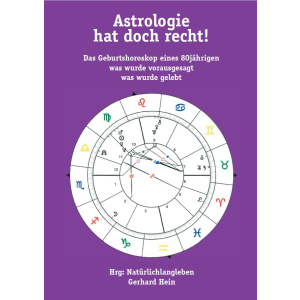 Astrologie hat doch recht! Das Geburtshoroskop eines 80-jährigen